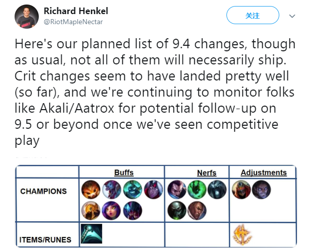 《LOL》9.4版本上线时间预测