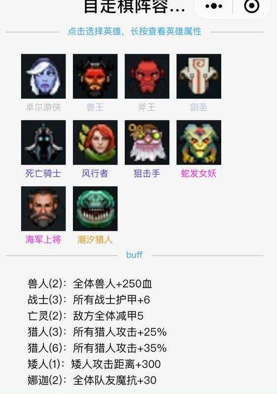 《DOTA2》自走棋强势阵容排名