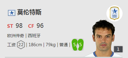 《FIFA online4》莫伦特斯详细数据一览