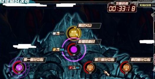 dnf孵化所位置