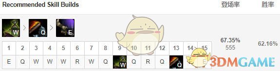 《LOL》9.4武器上单玩法攻略