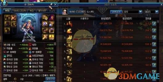 《DNF》哈林SS防具推荐