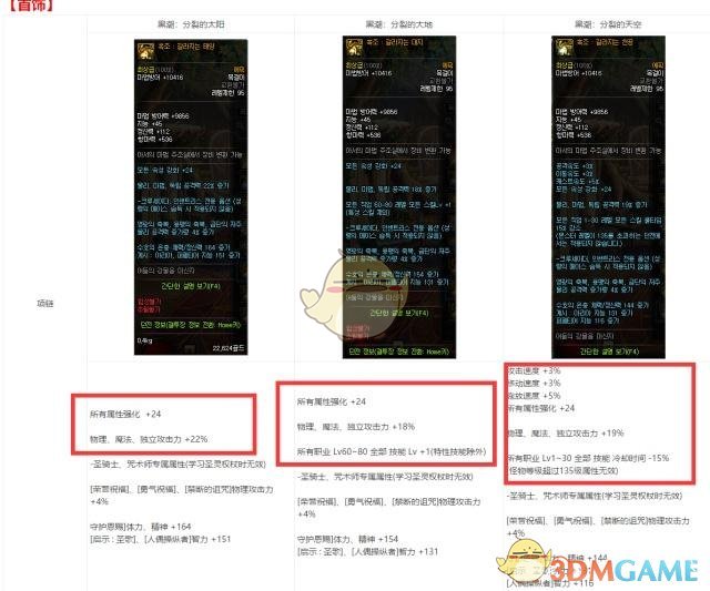 《DNF》苍穹装备升级属性介绍