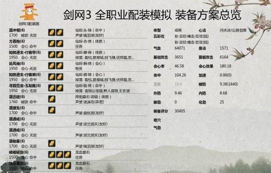《剑网3》世外蓬莱藏剑PVE配装从入门到毕业教学