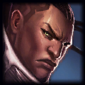 《LOL》2月15日周免英雄