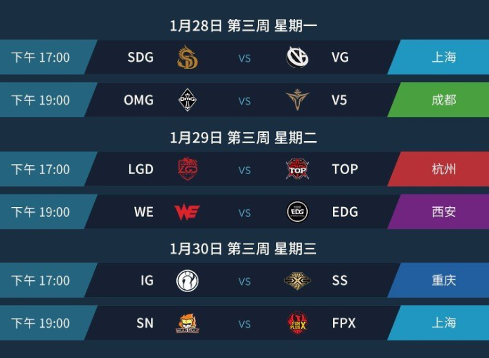 《LOL》2019LPL春季赛第三周赛程