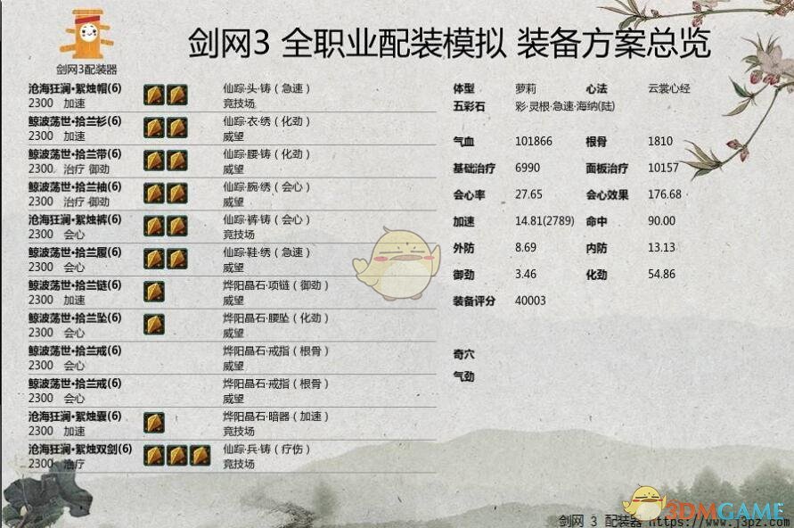 《剑网3》世外蓬莱七秀配装汇总