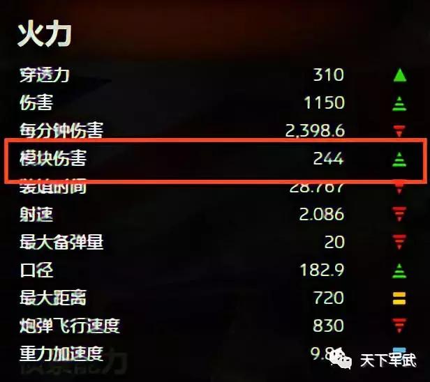 《坦克世界》秒杀机制爆料：D系居然没被锉 豹1除外