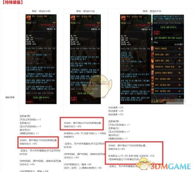 《DNF》苍穹装备升级属性介绍