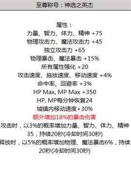 《DNF》2019春节礼包上线时间