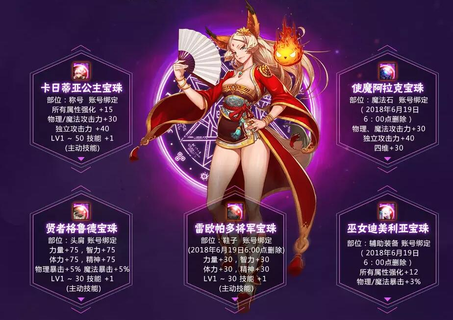 DNF2019年套比2018年的强多少