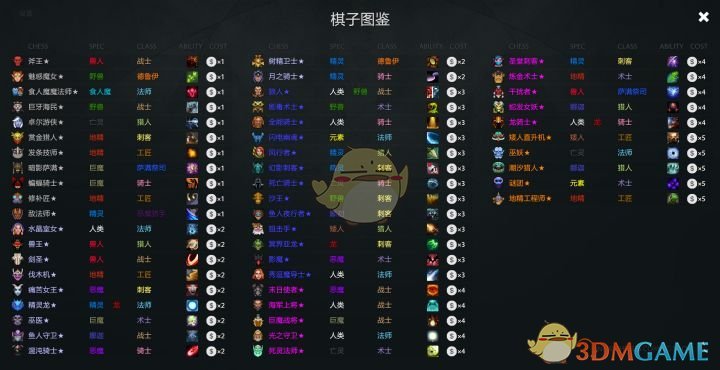 《DOTA2》自走棋棋子介绍