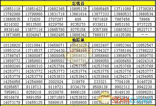 《新水浒Q传》元旦线下活动获奖名单一览