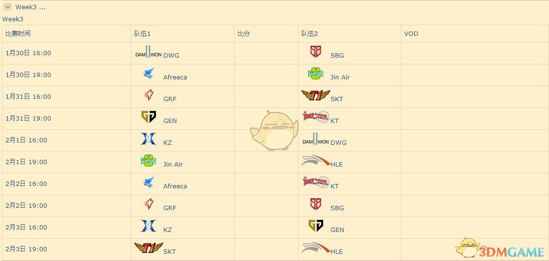 《LCK》2019春季赛赛程