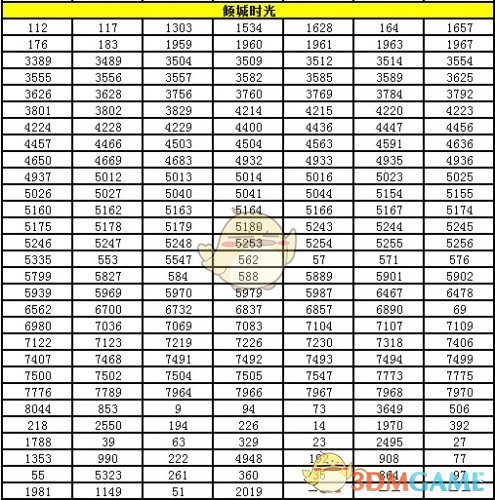 《新水浒Q传》元旦线下活动获奖名单一览