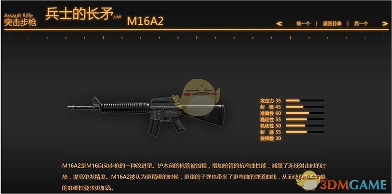 《战地之王》枪械属性一览