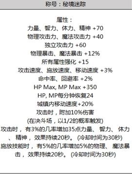 《DNF》2019春节礼包上线时间