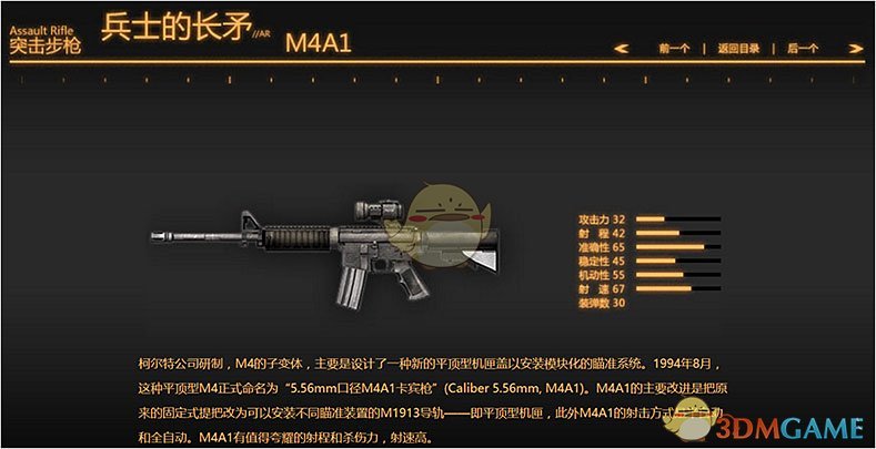 《战地之王》枪械属性一览