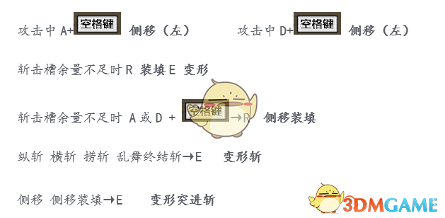 《怪物猎人OL》斩击斧使用入门基础攻略
