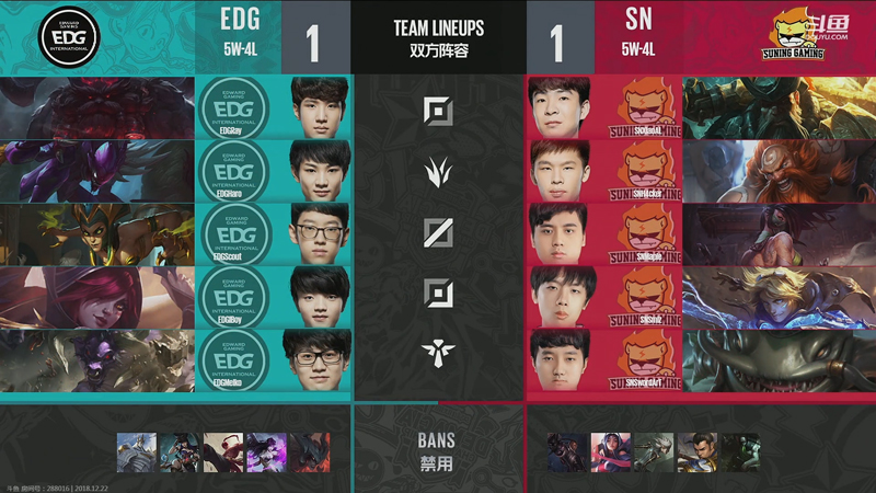 《LOL》德玛西亚杯12月22日SN vs EDG比赛战报