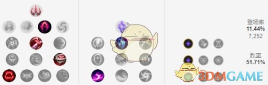 《LOL》S9火人大头强势推线下路组合教学