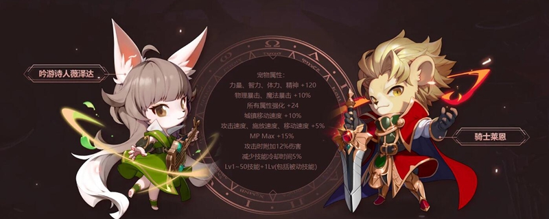 DNF2019春节至尊宠物什么属性