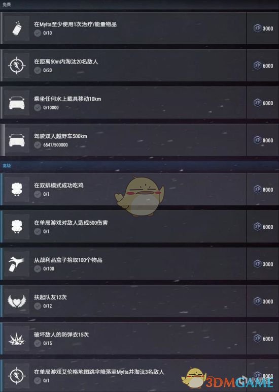 《绝地求生》雪地通行证第二周任务攻略