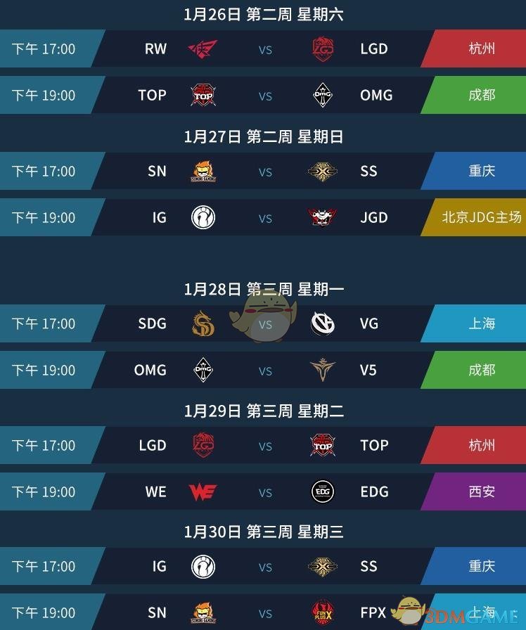 《LPL》2019春季常规赛赛程预览