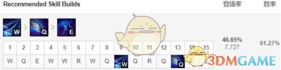 《LOL》S9电刑男刀暴力攻略