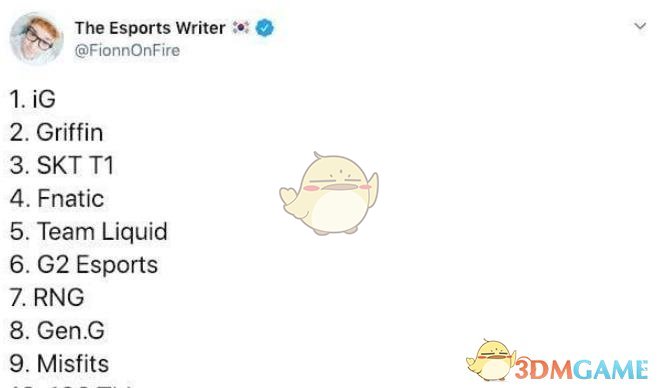 《LOL》2019战队排行