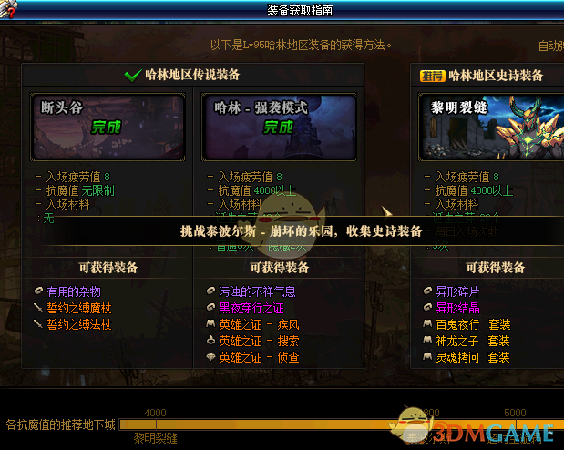 《DNF》国服95泰波尔斯超时空抗魔值门槛