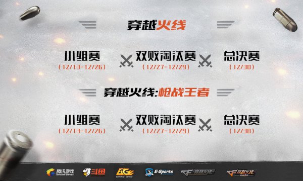 《CF》保卫者杯双端邀请赛12月13日正式打响