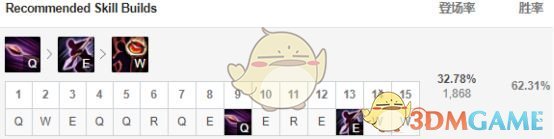 《LOL》S9潘森上单上分打法攻略