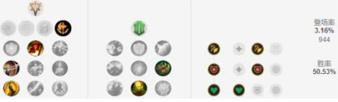 《LOL》S9上单诺手符文天赋玩法教学