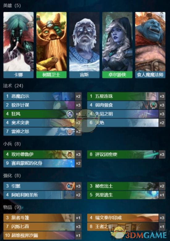 《Artifact》蓝绿小黑跳费卡组构筑攻略
