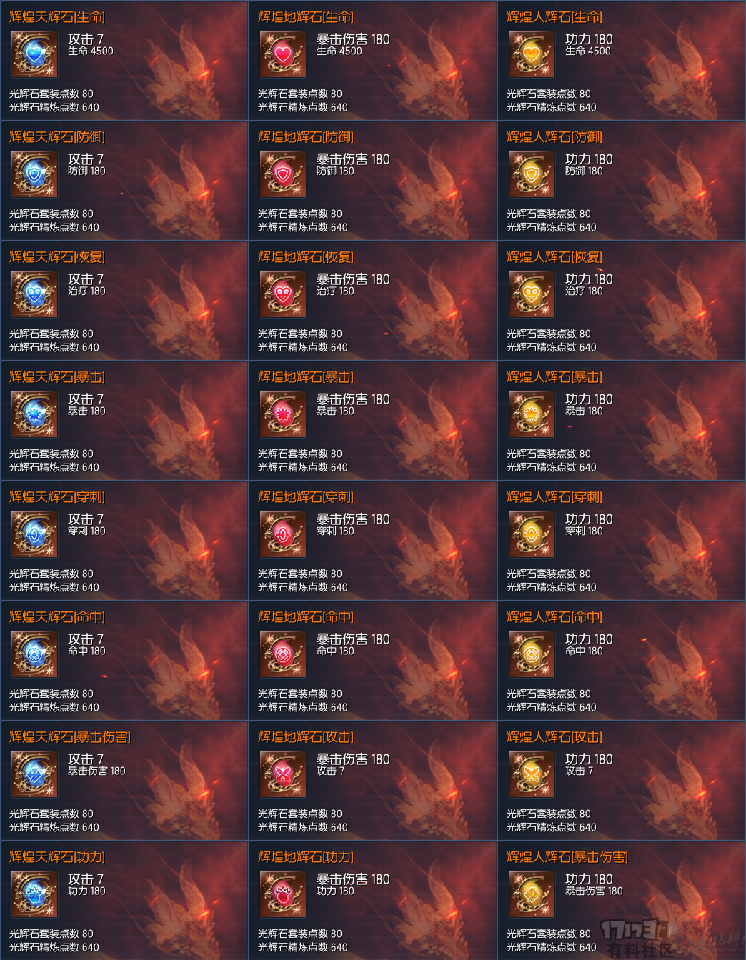 《剑灵》国服侠义团光辉石属性一览