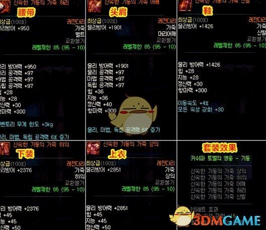 《DNF》95传说套防具属性介绍