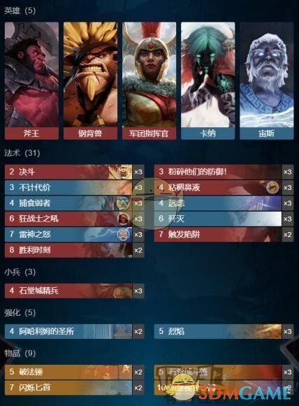 《Artifact》红蓝斧王卡娜卡组构筑