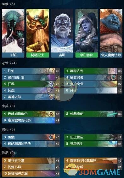 《Artifact》蓝绿无限法力卡组构筑攻略