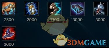 《LOL》2019强势中单排行
