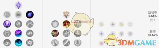 《LOL》S9打野英雄排名