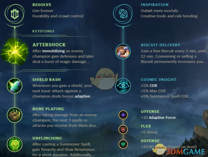 《LOL》S9辅助符文加点推荐
