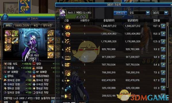 《DNF》95特殊史诗伤害评测