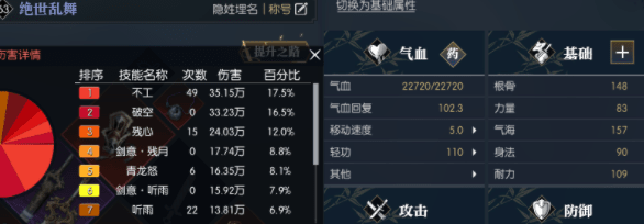 逆水寒龙吟青龙怒流手法是什么