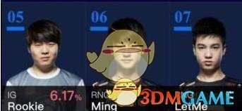 《LOL》2018全明星赛名单汇总
