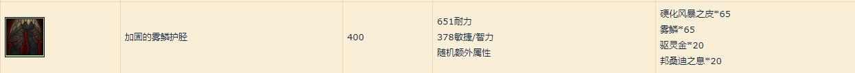 《魔兽世界》8.1锁甲制作材料汇总