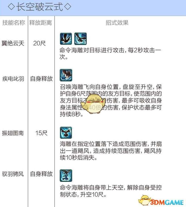 《剑网3》蓬莱技能介绍