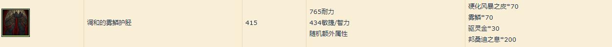 《魔兽世界》8.1制皮图纸大全
