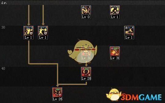 《DNF》9.17战斗法师加点选择