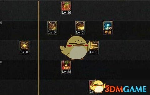 《DNF》9.17帕拉丁加点攻略